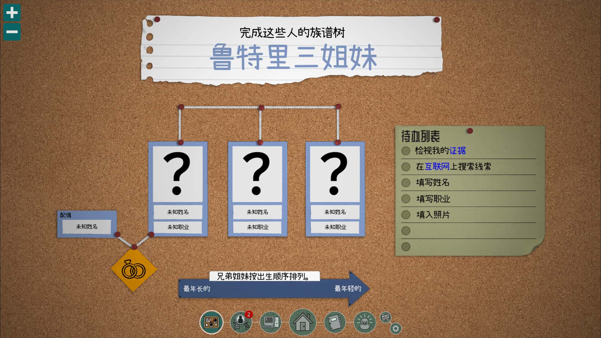 视觉数据1
